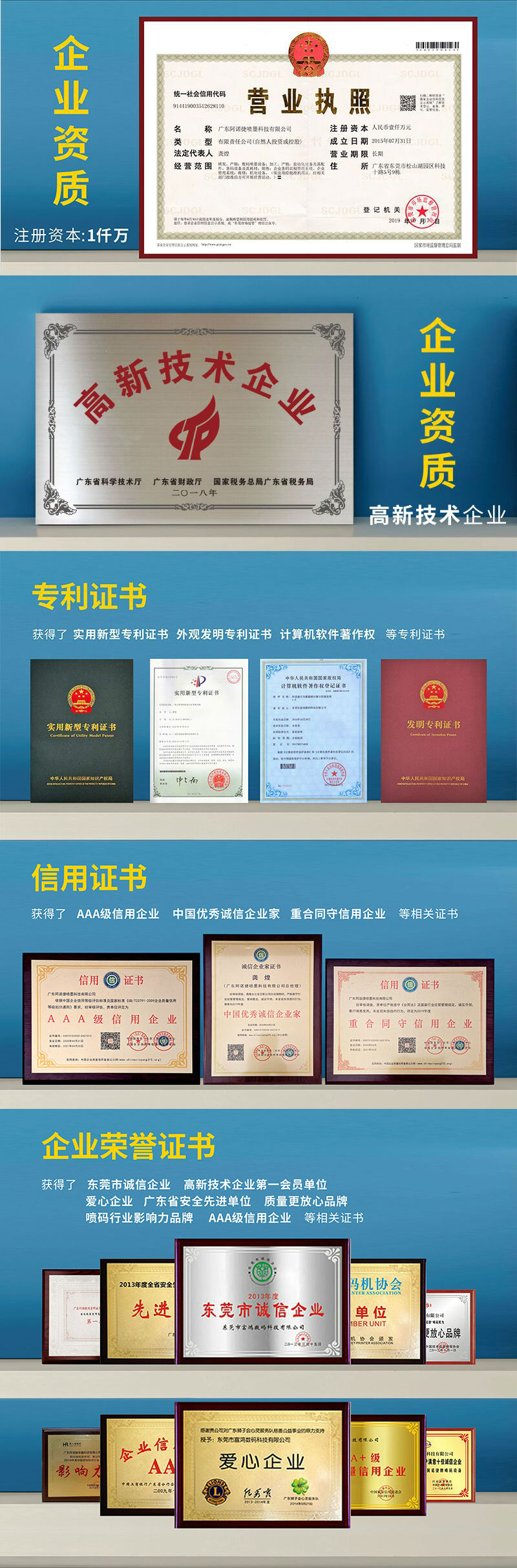 j9国际站荣誉证书